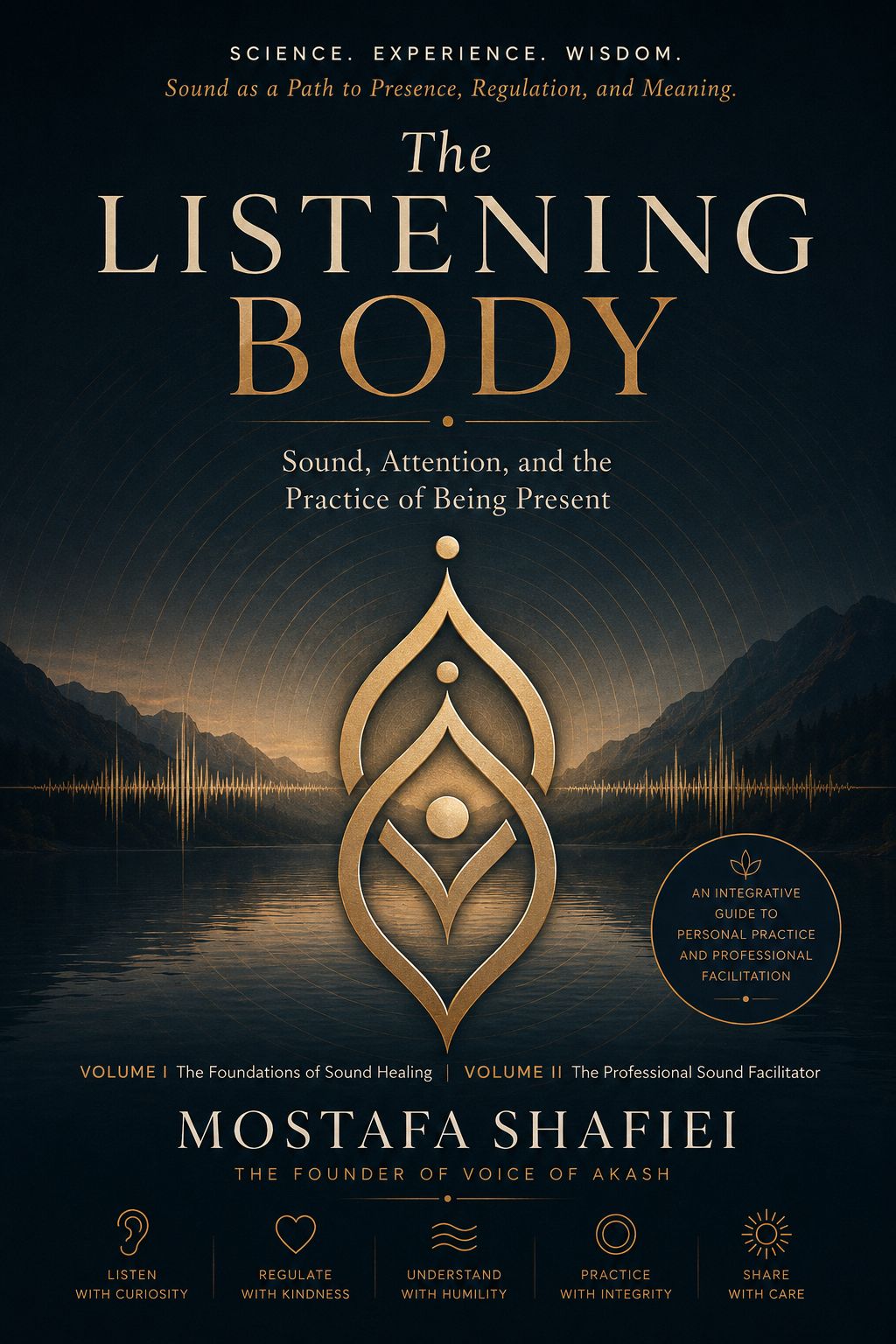 The Listening Body — Mostafa Shafiei